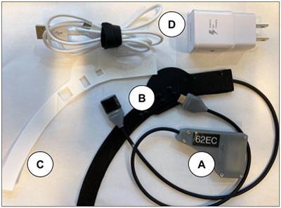 Cerebral oxygenation and perfusion kinetics monitoring of military aircrew at high G using novel fNIRS wearable system